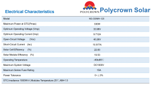 پنل خورشیدی 330 وات مونوکریستال Half Cell Perc برند Polycrown